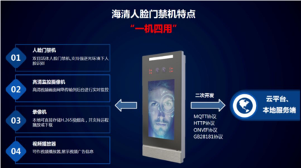 海清視訊人臉識(shí)別門禁系統(tǒng),&ldquo;刷臉&rdquo;通行成為主流!